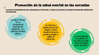 Promoción de la salud mental en educación | PDF