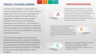ARTÍCULO 7. TITULAR DE LA ENTIDAD
El Titular de la Entidad es responsable en
materia presupuestaria, y de manera solidaria,
según sea el caso, con el Consejo Regional o
Concejo Municipal, el Consejo Directivo u
Organismo Colegiado con que cuente la
Entidad. Para el caso de las Entidades
señaladas en los incisos 6 y 7 del párrafo 3.1
del artículo 3 del presente Decreto Legislativo,
y de las empresas de los Gobiernos Regionales
y Locales, el Titular de la Entidad es la más alta
autoridad ejecutiva.
El Titular puede delegar sus funciones en
materia presupuestaria cuando lo establezca
expresamente el presente Decreto Legislativo,
las Leyes Anuales de Presupuesto del Sector
Público o la norma de creación de la Entidad.
El Titular es responsable solidario con el
delegado.
Efectuar la gestión presupuestaria en las fases de
programación multianual, formulación, aprobación,
ejecución y evaluación, y el control del gasto, de
conformidad con el presente Decreto Legislativo, las
Leyes de Presupuesto del Sector Público y las
disposiciones que emita la Dirección General de
Presupuesto Público, en el marco de los principios de
legalidad y presunción de veracidad
A
RESPONSABILIDADES
B
Conducir la gestión presupuestaria hacia el
logro de las metas de productos y
resultados priorizados establecidos en las
Leyes Anuales de Presupuesto del Sector
Público, en coordinación con el responsable
de los Programas Presupuestales, según sea
el caso.
Determinar las prioridades de gasto de la Entidad
en el marco de sus objetivos estratégicos
institucionales que conforman su Plan
Estratégico Institucional (PEI), y sujetándose a la
normatividad vigente.
C
 