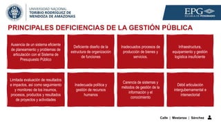 PRINCIPALES DEFICIENCIAS DE LA GESTIÓN PÚBLICA
Calle | Mestanza | Sánchez
Ausencia de un sistema eficiente
de planeamiento y problemas de
articulación con el Sistema de
Presupuesto Público
Deficiente diseño de la
estructura de organización
de funciones
Inadecuados procesos de
producción de bienes y
servicios.
Infraestructura,
equipamiento y gestión
logística insuficiente
Limitada evaluación de resultados
e impactos, así como seguimiento
y monitoreo de los insumos,
procesos, productos y resultados
de proyectos y actividades
Inadecuada política y
gestión de recursos
humanos
Carencia de sistemas y
métodos de gestión de la
información y el
conocimiento
Débil articulación
intergubernamental e
intersectorial
 