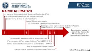 Calle | Mestanza | Sánchez
Consolidación gradual y
ordenado del Sistema de
Modernización de la
Gestión Pública en el Perú
MARCO NORMATIVO
Ley Marco de Modernización de la Gestión del Estado - Ley 27658
Ley de Transparencia y Acceso a la Información Pública
Ley del Código de ética de la Función Pública
Ley del Silencio Administrativo
Ley Orgánica del Poder Ejecutivo – Ley 29158
Estrategia para la Implementación de Sistema Nacional
de Modernización de la Gestión Pública.
Estrategia para la Modernización de la Gestión Pública.
I Plan de Acción del Perú para un Gobierno Abierto 2012- 2013.
Política Nacional de Modernización de Gestión Pública – PNMGP.
Plan de Implementación de la PNMGP.
Plan Nacional de Simplificación Administrativa 2013 – 2016.
2002
2007
2010
2012
2013
 