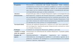 Características de la auditoría forense
Propósito Prevención y detección del fraude financiero. Debe señalarse que es
competencia exclusiva de la justicia establecer si existe o no fraude (delito).
El auditor forense llega a establecer indicios de responsabilidades penales
que, junto con la evidencia obtenida, pone a consideración del juez
correspondiente para que se dicte sentencia.
Alcance El periodo que cubre el fraude financiero sujeto a investigación (auditoría).
Orientación Retrospectiva, respecto del fraude financiero y auditado, y prospectiva a fin
de recomendar la implementación de los controles preventivos, detectivos y
correctivos necesarios para evitar a futuro fraudes financieros. Cabe señalar
que todo sistema de control interno proporciona seguridad razonable pero
no absoluta de evitar errores y/o irregularidades.
Normatividad Normas de auditoría financiera e interna en lo que fuere aplicable, normas
de investigación, legislación penal, disposiciones normativas relacionadas
con fraudes financieros.
Enfoque Combatir la corrupción financiera, pública y privada.
Auditor a cargo
(Jefe de equipo)
Profesional con información de auditor financiero. Contador público
autorizado.
Equipo de
apoyo
Multidisciplinario: Abogados, ingenieros en sistemas (auditores
informáticos), investigadores (públicos o privados), agentes de oficinas del
gobierno, miembros de inteligencia o contrainteligencia de entidades como
policia o ejército, especialista.
 