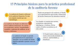 Los auditores de fraude son diferentes
de los auditores financieros. Se centran
en excepciones, rarezas, irregularidades
contables, y patrones de conducta, no en
errores y omisiones.
La auditoría de fraude es diferente
de la auditoría financiera. Es más
un conjunto mental que una
metodología.
La auditoría de fraude sé aprende
principalmente de la experiencia.
Aprender a ser un auditor de fraude
significa aprender a pensar como un
ladrón.
1
2
3
Desde una perspectiva de auditoría, el fraude
es la representación equivocada e intencional
de hechos financieros de naturaleza material
Los fraudes se cometen por razones
económicas, egocéntricas,
ideológicas, y sicóticas. De las
cuatro, el motivo económico es el
más común
El fraude tiende a abarcar una
teoría estructurada alrededor de
motivos, oportunidades, y
beneficios.
6
5
4
 