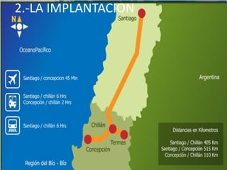 2.-LA IMPLANTACION
 