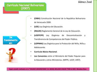 • (CRBV) Constitución Nacional de la República Bolivariana
de Venezuela 2000.
• (LOE) Ley Orgánica de Educación.
• (RGLOE) Reglamento General de la Ley de Educación.
• (LODTCPP) Ley Orgánica de Descentralización y
Transferencia de Competencias del Poder Público.
• (LOPNNA) Ley Orgánica para la Protección del Niño, Niña y
Adolescente.
• Currículo Básico Nacional.
• Los Convenios entre el Ministerio del Poder Popular para
la Educación y otros Ministerios. (MPPE, UCEP, 1997).
Según estudio realizado en la “COLEGIO UNIVERSITARIO Dr. RAFAEL BELLOSO CHACIN “POR LA MSC. Mendoza Rosa .
Gámez José
 