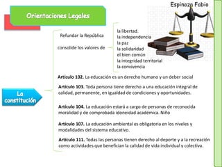 Refundar la República
consolide los valores de
la libertad.
la independencia
la paz
la solidaridad
el bien común
la integridad territorial
la convivencia
Artículo 102. La educación es un derecho humano y un deber social
Artículo 103. Toda persona tiene derecho a una educación integral de
calidad, permanente, en igualdad de condiciones y oportunidades.
Artículo 104. La educación estará a cargo de personas de reconocida
moralidad y de comprobada idoneidad académica. Niño
Artículo 107. La educación ambiental es obligatoria en los niveles y
modalidades del sistema educativo.
Artículo 111. Todas las personas tienen derecho al deporte y a la recreación
como actividades que benefician la calidad de vida individual y colectiva.
Espinoza Fabio
 