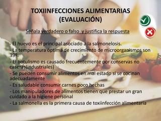 TOXIINFECCIONES ALIMENTARIAS
(EVALUACIÓN)
Señala verdadero o falso y justifica la respuesta
- El huevo es el principal asociado a la salmonelosis.
- La temperatura óptima de crecimiento de microorganismos son
39º.
- El botulismo es causado frecuentemente por conservas no
caseras(industriales)
- Se pueden consumir alimentos en mal estado si se cocinan
adecuadamente
- Es saludable consumir carnes poco hechas
- Los manipuladores de alimentos tienen que prestar un gran
cuidado a la higiene personal
- La salmonella es la primera causa de toxiinfección alimentaria
 