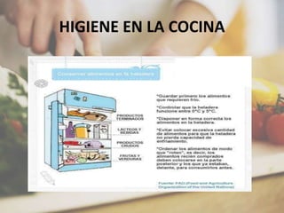 HIGIENE EN LA COCINA
 