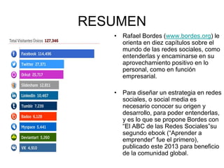RESUMEN
• Rafael Bordes (www.bordes.org) le
orienta en diez capítulos sobre el
mundo de las redes sociales, como
entenderlas y encaminarse en su
aprovechamiento positivo en lo
personal, como en función
empresarial.
• Para diseñar un estrategia en redes
sociales, o social media es
necesario conocer su origen y
desarrollo, para poder entenderlas,
y es lo que se propone Bordes con
“El ABC de las Redes Sociales”su
segundo ebook (“Aprender a
emprender” fue el primero),
publicado este 2013 para beneficio
de la comunidad global.
 