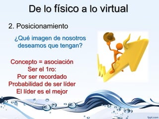 De lo físico a lo virtual
2. Posicionamiento
  ¿Qué imagen de nosotros
   deseamos que tengan?

 Concepto = asociación
        Ser el 1ro:
   Por ser recordado
Probabilidad de ser líder
   El líder es el mejor
 
