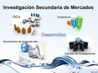 Investigación Secundaria de Mercados
       OG’s                    Estadísticas




Herramientas de búsqueda web



                                     Depósito de investigaciones
 