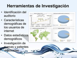 Herramientas de Investigación
• Identificación del
  auditorio
• Características
  demográficas de
  los usuarios de
  internet
• Datos estadísticos
  demográficos
• Investigación de
  marcas y patentes
  registradas
 