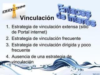 Vinculación
1. Estrategia de vinculación extensa (sitio
   de Portal internet)
2. Estrategia de vinculación frecuente
3. Estrategia de vinculación dirigida y poco
   frecuente
4. Ausencia de una estrategia de
   vinculación
 
