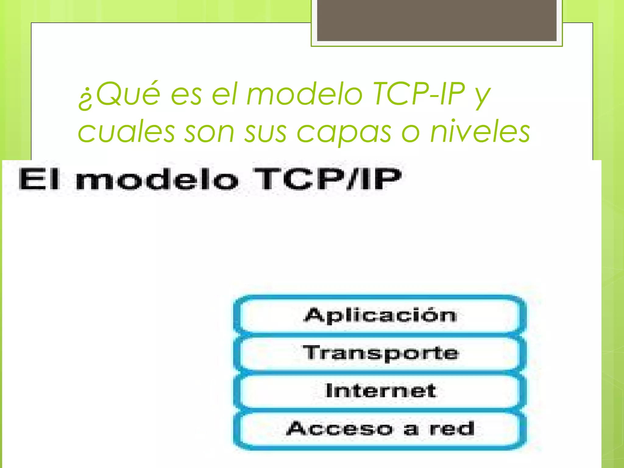 ¿Qué es el modelo TCP-IP y
cuales son sus capas o niveles
 