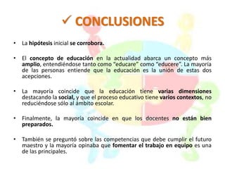  CONCLUSIONES 
• La hipótesis inicial se corrobora. 
• El concepto de educación en la actualidad abarca un concepto más 
amplio, entendiéndose tanto como “educare” como “educere”. La mayoría 
de las personas entiende que la educación es la unión de estas dos 
acepciones. 
• La mayoría coincide que la educación tiene varias dimensiones 
destacando la social, y que el proceso educativo tiene varios contextos, no 
reduciéndose sólo al ámbito escolar. 
• Finalmente, la mayoría coincide en que los docentes no están bien 
preparados. 
• También se preguntó sobre las competencias que debe cumplir el futuro 
maestro y la mayoría opinaba que fomentar el trabajo en equipo es una 
de las principales. 
 