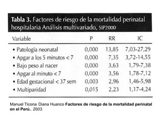 Manuel Ticona ,  Diana Huanco  Factores de riesgo de la mortalidad perinatal en el Perú. . 2003. 