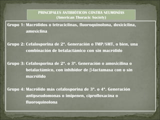 PRINCIPALES ANTIBIÓTICOS CONTRA NEUMONÍAS
                        (American Thoracic Society)
Grupo 1: Macrólidos o tetraciclinas, fluoroquinolona, doxiciclina,
         amoxiclina

Grupo 2: Cefalosporina de 2ª. Generación o TMP/SMT, o bien, una
         combinación de betalactámico con sin macrólido

Grupo 3: Cefalosporina de 2ª. o 3ª. Generación o amoxicilina o
         betalactámico, con inhibidor de β-lactamasa con o sin
         macrólido

Grupo 4: Macrólido más cefalosporina de 3ª. o 4ª. Generación
         antipseudomonas o imipenen, ciprofloxacina o
         fluoroquinolona
 