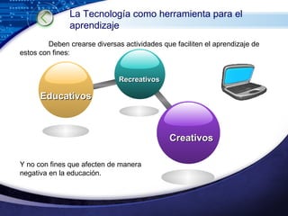 Y no con fines que afecten de manera negativa en la educación. La Tecnología como herramienta para el aprendizaje Deben crearse diversas actividades que faciliten el aprendizaje de estos con fines: Recreativos Educativos Creativos 