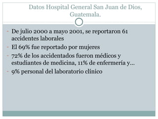 Datos Hospital General San Juan de Dios,
                      Guatemala.

- De julio 2000 a mayo 2001, se reportaron 61
  accidentes laborales
- El 69% fue reportado por mujeres
- 72% de los accidentados fueron médicos y
  estudiantes de medicina, 11% de enfermería y…
- 9% personal del laboratorio clínico
 