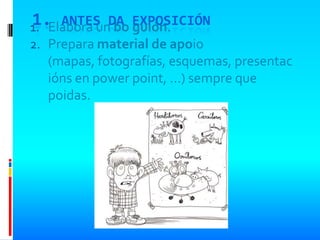 1. ANTES bo guión.
1. Elabora unDA EXPOSICIÓN
2. Prepara material de apoio
  (mapas, fotografías, esquemas, presentac
  ións en power point, …) sempre que
  poidas.
 