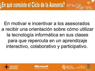 ¿En qué consiste el Ciclo de la Asesoría?  En motivar e incentivar a los asesorados  a recibir una orientación sobre cómo utilizar  la tecnología informática en sus clases para que repercuta en un aprendizaje interactivo, colaborativo y participativo.  
