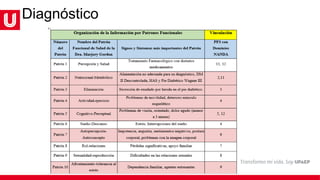 Diagnóstico
 