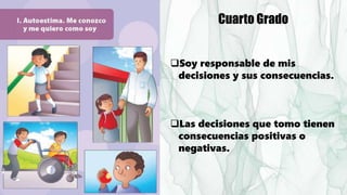 Soy responsable de mis
decisiones y sus consecuencias.
Cuarto Grado
Las decisiones que tomo tienen
consecuencias positivas o
negativas.
 