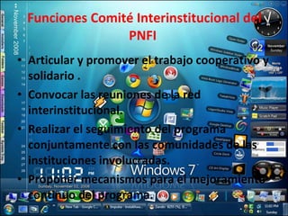 Funciones Comité Interinstitucional del PNFI  Articular y promover el trabajo cooperativo y solidario . Convocar las reuniones de la red interinstitucional.  Realizar el seguimiento del programa conjuntamente con las comunidades de las instituciones involucradas. Proponer mecanismos para el mejoramiento continuo del programa.  
