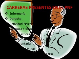 CARRERAS PRESENTES EN EL PNF Enfermería Derecho Actividad Física y Salud Sistemas e Informática Artes Plásticas Tecnologías de la Producción Agroalimentaria Geologías y Minas Medicina Integral Comunitaria Formación de Educadores 