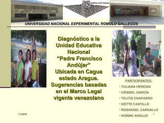 <ul><li>PARTICIPANTES: </li></ul><ul><li>YULIANA HEREDIA </li></ul><ul><li>CRISDEL GARCÍA </li></ul><ul><li>YELITZI CHAPAR...