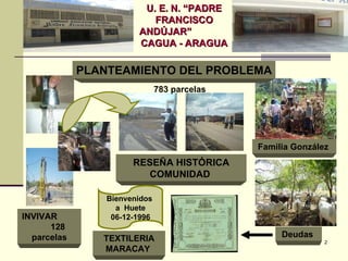 RESEÑA HISTÓRICA COMUNIDAD   Familia González  Deudas  Bienvenidos  a  Huete 06-12-1996 INVIVAR  128 parcelas TEXTILERIA M...