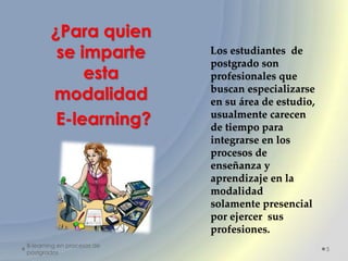 ¿Para quien
         se imparte         Los estudiantes de
                            postgrado son
             esta           profesionales que
        modalidad           buscan especializarse
                            en su área de estudio,
         E-learning?        usualmente carecen
                            de tiempo para
                            integrarse en los
                            procesos de
                            enseñanza y
                            aprendizaje en la
                            modalidad
                            solamente presencial
                            por ejercer sus
                            profesiones.
B-learning en procesos de
                                                     5
postgrados
 