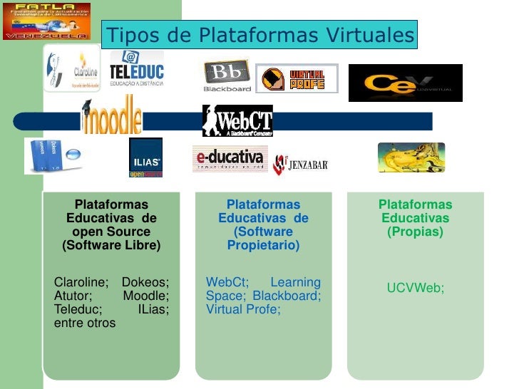 Claroline Open Source eLearning marienschulelraumde