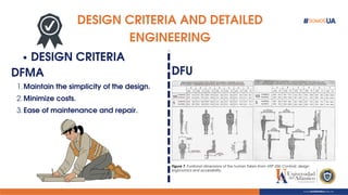 DESIGN CRITERIA AND DETAILED
ENGINEERING
Figure 7. Funtional dimensions of the human Taken from: NTP 226: Controls: design
ergonomics and accessibility.
DESIGN CRITERIA
DFMA
Maintain the simplicity of the design.
1.
Minimize costs.
2.
Ease of maintenance and repair.
3.
DFU
 