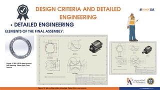 DESIGN CRITERIA AND DETAILED
ENGINEERING
DETAILED ENGINEERING
ELEMENTS OF THE FINAL ASSEMBLY:
Figure 9. SKF 61810 deep groove
ball bearing. Taken from: own
source.
Figure 10. die-cutting rollers drawings. Taken from: own source.
 
