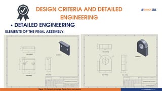 DESIGN CRITERIA AND DETAILED
ENGINEERING
DETAILED ENGINEERING
ELEMENTS OF THE FINAL ASSEMBLY:
Figure 13. Elements drawings. Taken from: own source.
 