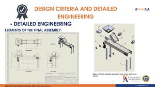 DESIGN CRITERIA AND DETAILED
ENGINEERING
DETAILED ENGINEERING
ELEMENTS OF THE FINAL ASSEMBLY:
Figure 13. Final Assembly drawings. Taken from: own source.
Figure 14. Final Assembly exploded view. Taken from: own
source.
 