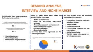 DEMAND ANALYSIS,
INTERVIEW AND NICHE MARKET
Potential customers
Potential operators
Potential work neighborhoods
Some of these items were taken into
account for the interviews:
For the market niche, the following
were taken into account:
Ec. 1
Ec. 2
The following data were considered
for the demand analysis:
Profile of interviewees
Type of empanada preparation
process.
Production capacity and personnel.
Space and power supply.
Local competence.
Expected material.
and the data were organized as the
following example:
Competition and role within the
domestic market.
Target market.
Informality of trade.
Comparative budgets with the
competition.
Market opportunity.
That it is viable in the same way
for microenterprises.
Figure. 2. Example. Taken from: Own source.
 