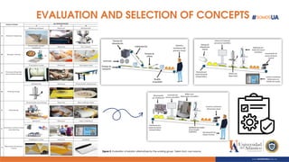 EVALUATION AND SELECTION OF CONCEPTS
Figure 5. Evaluation of solution alternatives by the working group. Taken from: own source.
 