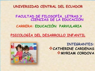 UNIVERSIDAD CENTRAL DEL ECUADOR
FACULTAD DE FILOSOFÍA, LETRAS Y
CIENCIAS DE LA EDUCACIÓN
CARRERA: EDUCACIÓN PARVULARIA
PSICOLOGÍA DEL DESARROLLO INFANTIL
INTEGRANTES:
CATHERINE CARDENAS
MYRIAM CORDOVA
 