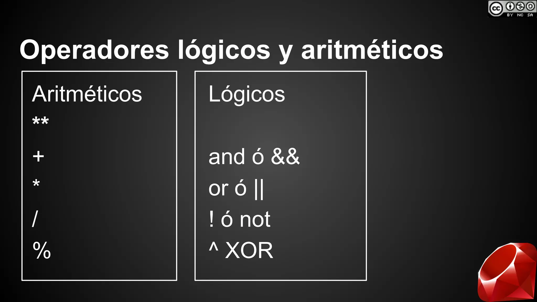 Operadores lógicos y aritméticos 
Aritméticos 
Lógicos 
** 
+ 
and ó && 
* 
or ó || 
/ 
! ó not 
% 
^ XOR 
 