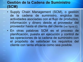 Gestión de la Cadena de Suministro (SCM) Supply Chain Management (SCM), o gestión de la cadena de suministro, engloba las actividades asociadas con el flujo de productos, información y dinero desde el proveedor del proveedor hasta el cliente del cliente ( ver figura 2 ). En otras palabras SCM es el proceso de planificación, puesta en ejecución y control de las operaciones de la cadena de suministro con el propósito de satisfacer los requisitos del cliente con tanta eficacia como sea posible. 