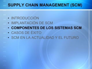 SUPPLY CHAIN MANAGEMENT (SCM) INTRODUCCIÓN IMPLANTACIÓN DE SCM  COMPONENTES DE LOS SISTEMAS SCM CASOS DE ÉXITO SCM EN LA ACTUALIDAD Y EL FUTURO  