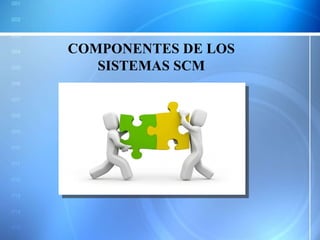 COMPONENTES DE LOS SISTEMAS SCM 