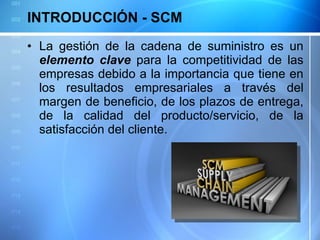 INTRODUCCIÓN - SCM La gestión de la cadena de suministro es un  elemento clave  para la competitividad de las empresas debido a la importancia que tiene en los resultados empresariales a través del margen de beneficio, de los plazos de entrega, de la calidad del producto/servicio, de la satisfacción del cliente.  
