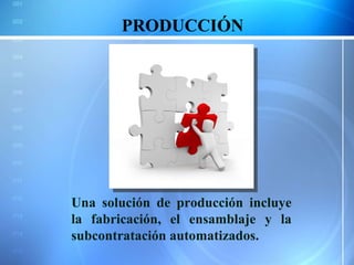 PRODUCCIÓN Una solución de producción incluye la fabricación, el ensamblaje y la subcontratación automatizados. 