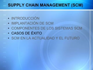 SUPPLY CHAIN MANAGEMENT (SCM) INTRODUCCIÓN IMPLANTACIÓN DE SCM  COMPONENTES DE LOS SISTEMAS SCM CASOS DE ÉXITO SCM EN LA ACTUALIDAD Y EL FUTURO  