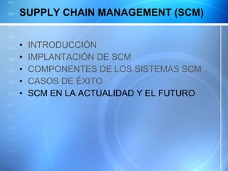 SUPPLY CHAIN MANAGEMENT (SCM) INTRODUCCIÓN IMPLANTACIÓN DE SCM  COMPONENTES DE LOS SISTEMAS SCM CASOS DE ÉXITO SCM EN LA ACTUALIDAD Y EL FUTURO  