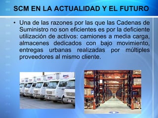 SCM EN LA ACTUALIDAD Y EL FUTURO  Una de las razones por las que las Cadenas de Suministro no son eficientes es por la deficiente utilización de activos: camiones a media carga, almacenes dedicados con bajo movimiento, entregas urbanas realizadas por múltiples proveedores al mismo cliente. 