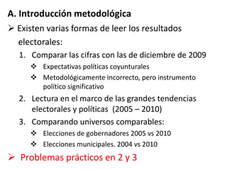 A. Introducción metodológica Existen varias formas de leer los resultados electorales:Comparar las cifras con las de diciembre de 2009Expectativas políticas coyunturales