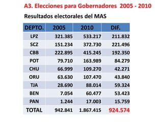 Sucedió lo mismo en: